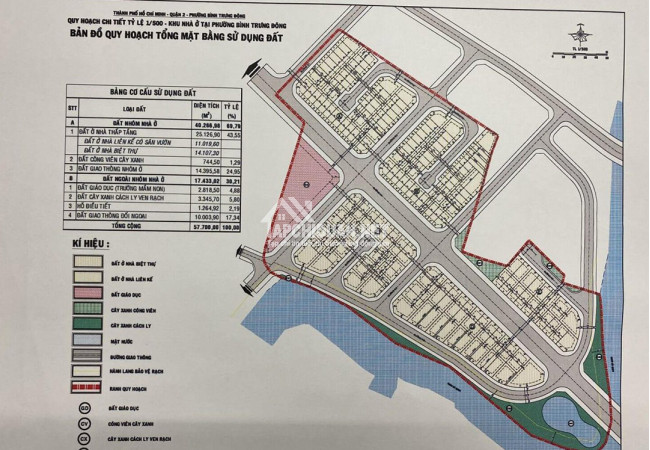 Thiết kế mặt bằng The Foresta Khang Điền có gì nổi bật?