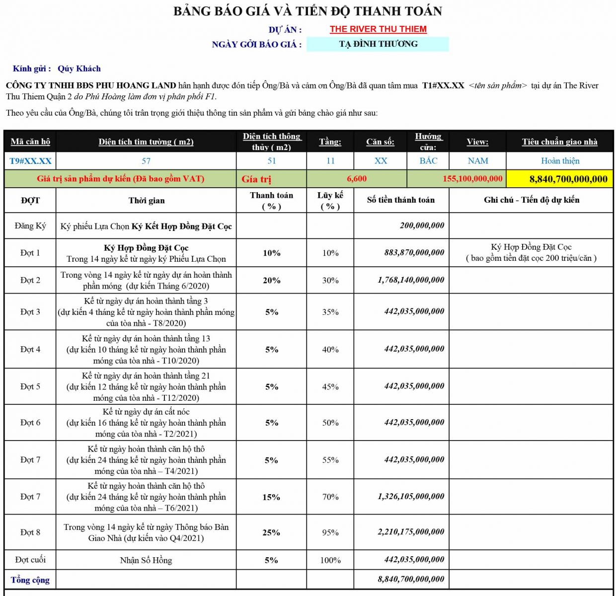 gia-ban-va-tien-do-thanh-toan-mua-can-ho-the-river-thu-thiem