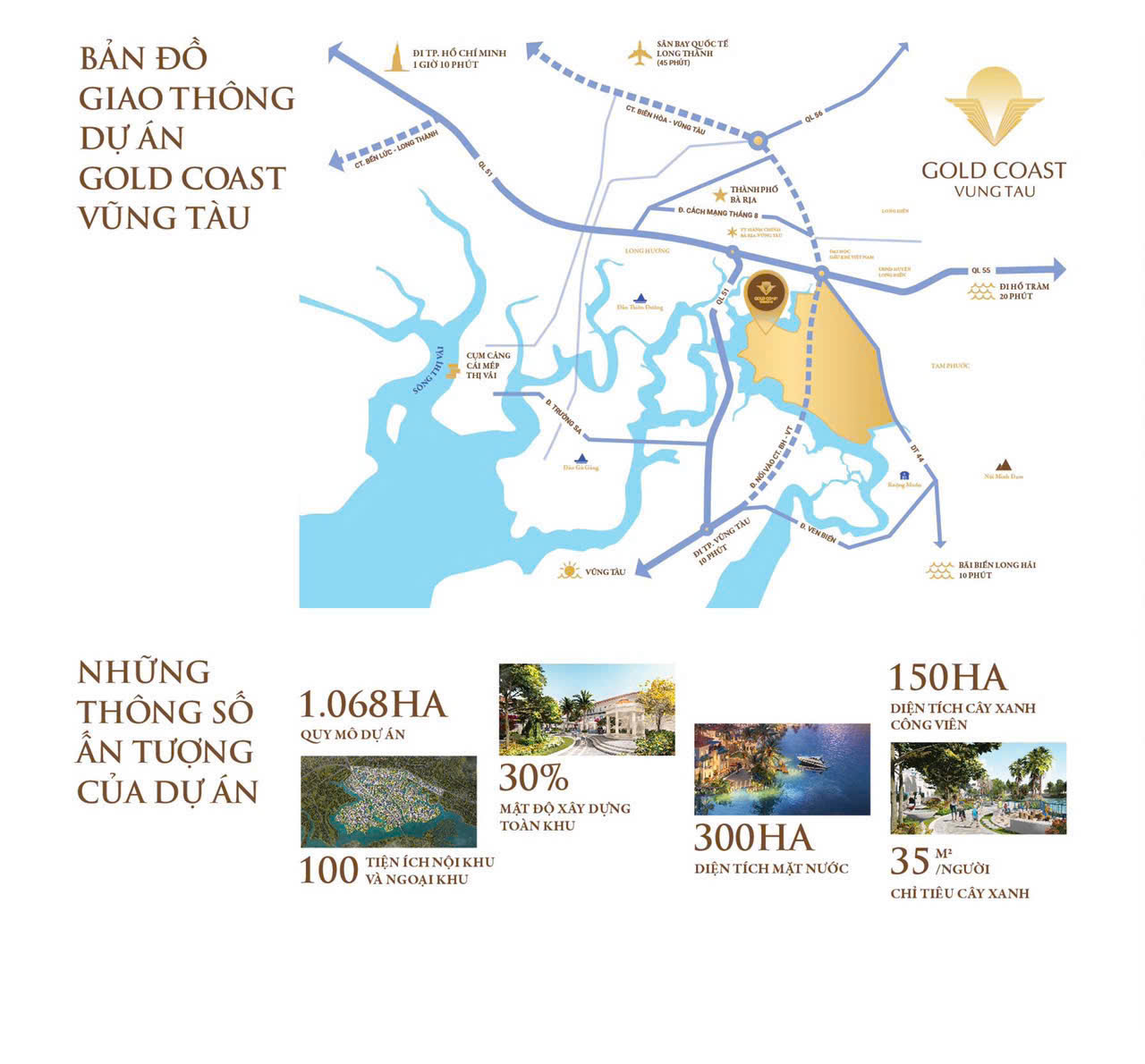 vị trí kết nối dự án gold coast vũng tàu