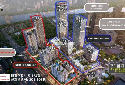 Eco Smart City Thủ Thiêm