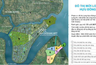 Vinhomes Long Hựu Đông Cần Đước
