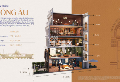 Vinhomes Giảng Võ