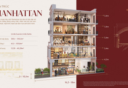 Vinhomes Giảng Võ