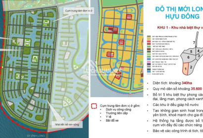 Vinhomes Long Hựu Đông Cần Đước