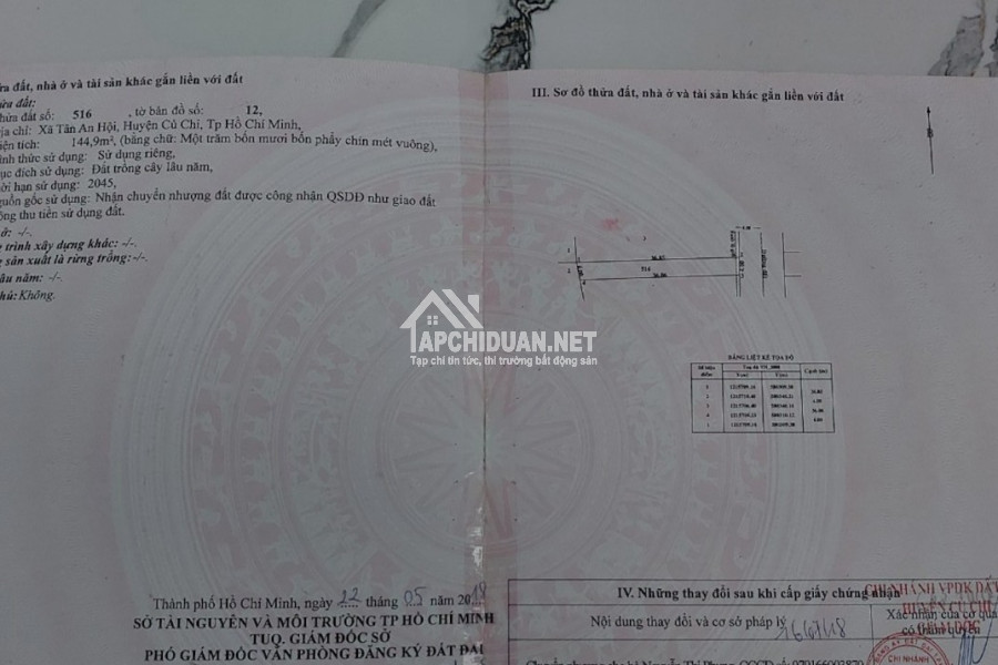 Bán đất tặng nhà nhỏ DT 4x36m quy hoạch KDC hiện hữu tại ấp Trảng Lắm xã Trung Lập Hạ, huyện Củ Chi